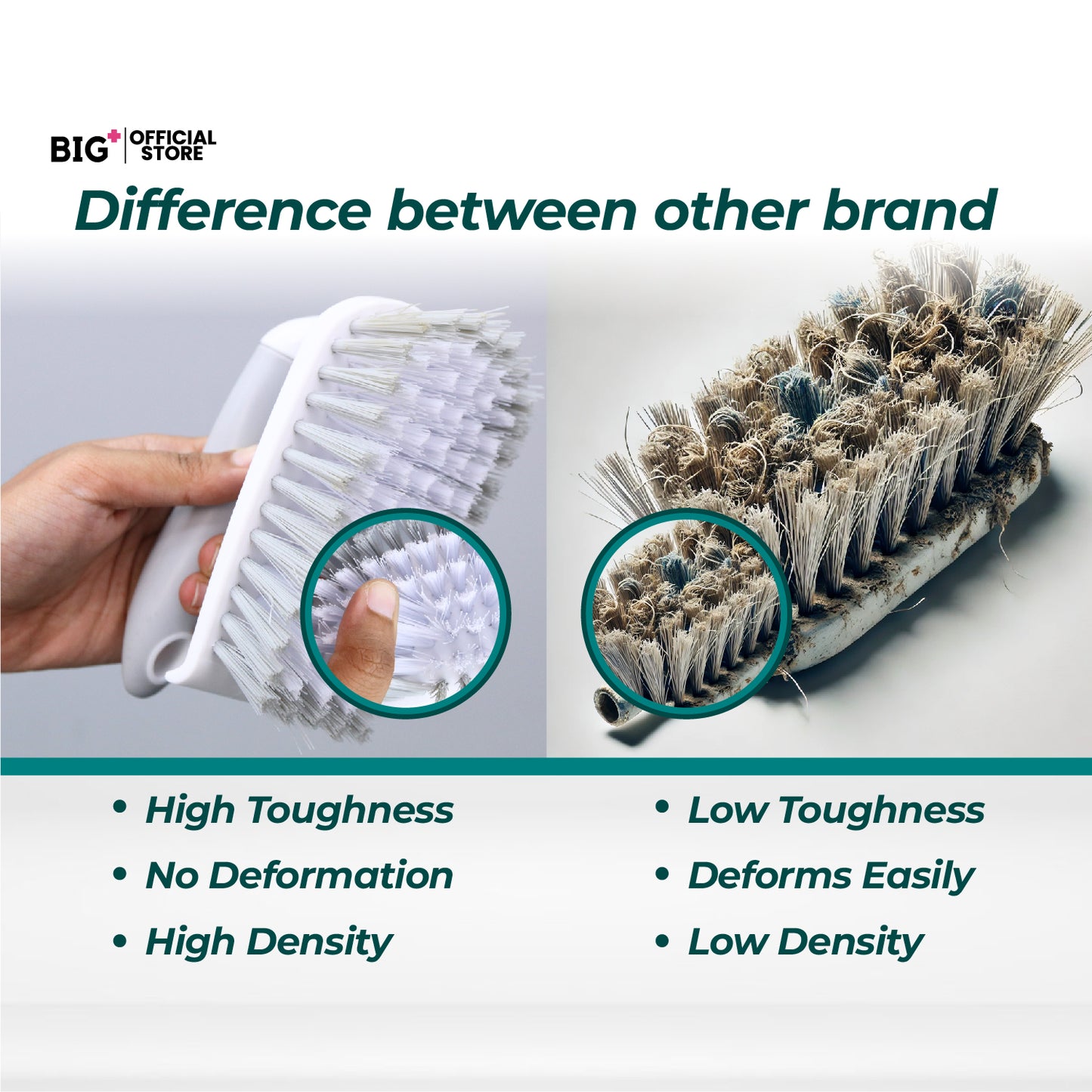 BIG+ PowerScrub Cleaning Brush