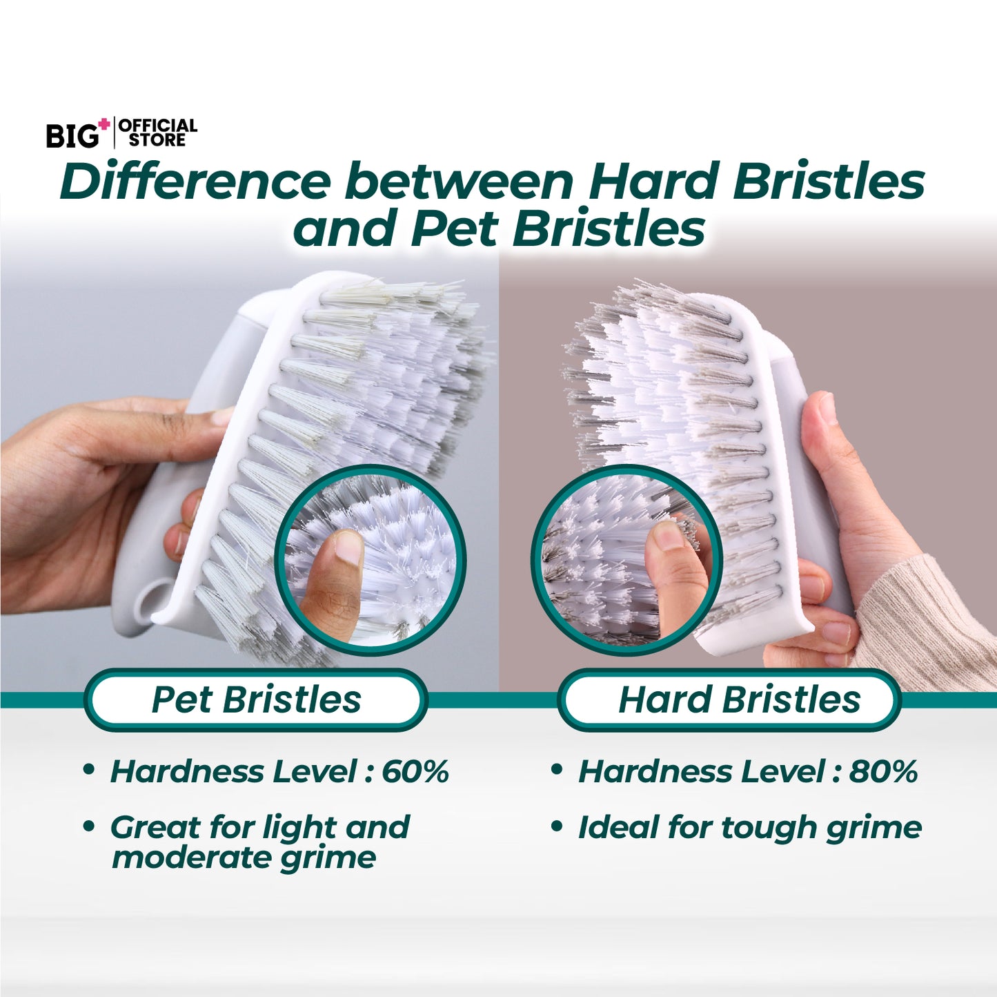 BIG+ PowerScrub Cleaning Brush